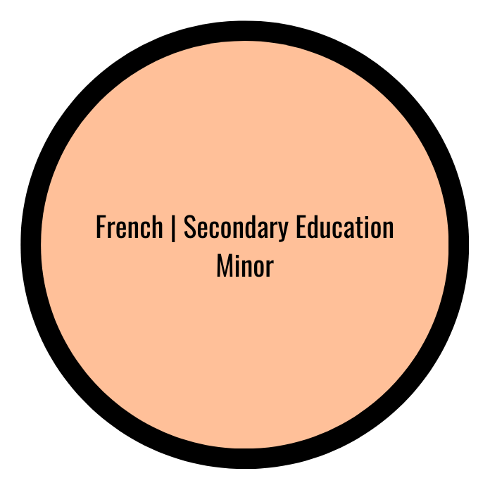 French | Secondary Education Minor Button